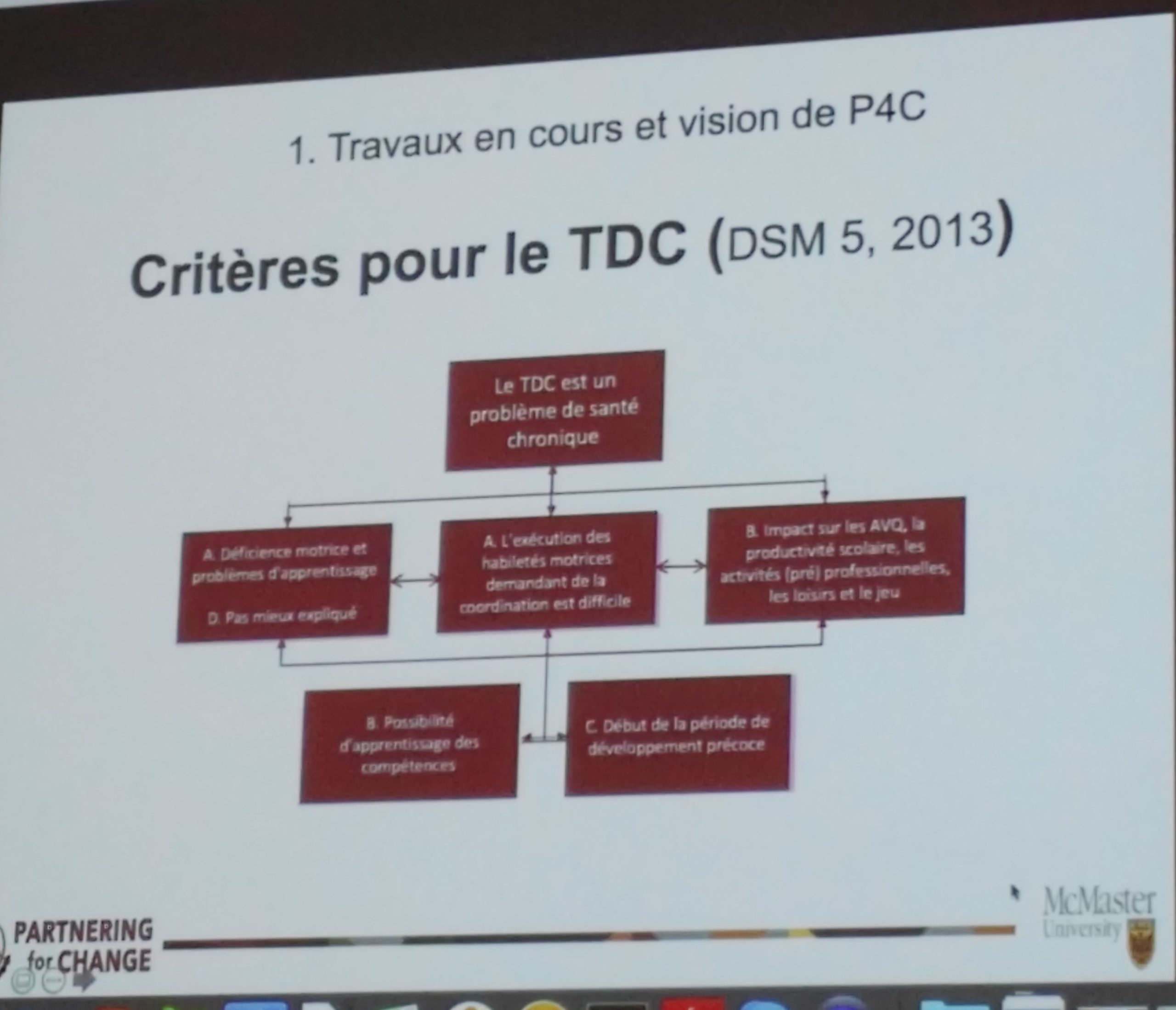 Lire la suite à propos de l’article CSEN : Handicaps et inclusion