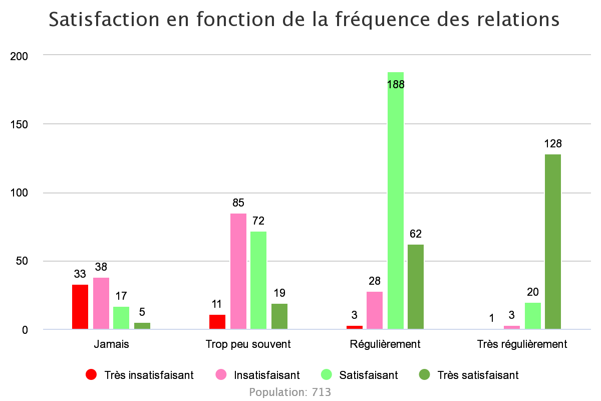 Lire la suite à propos de l’article COVID 19 – école à la maison