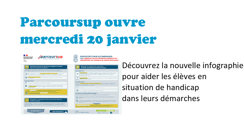 Lire la suite à propos de l’article Parcoursup : ouverture mercredi 20 janvier